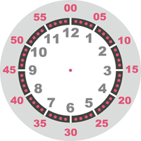petitemontre